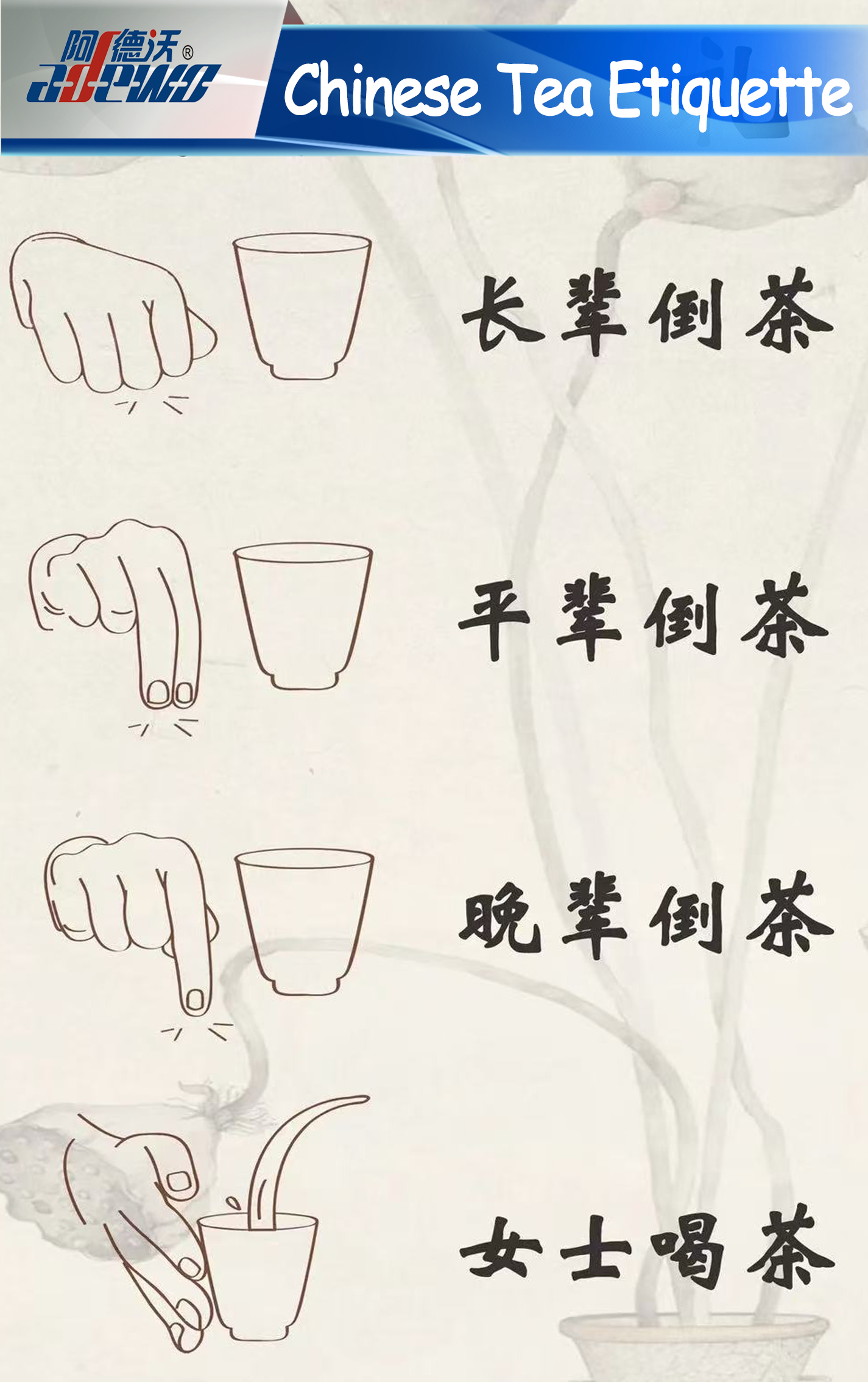 중국 차 에티켓