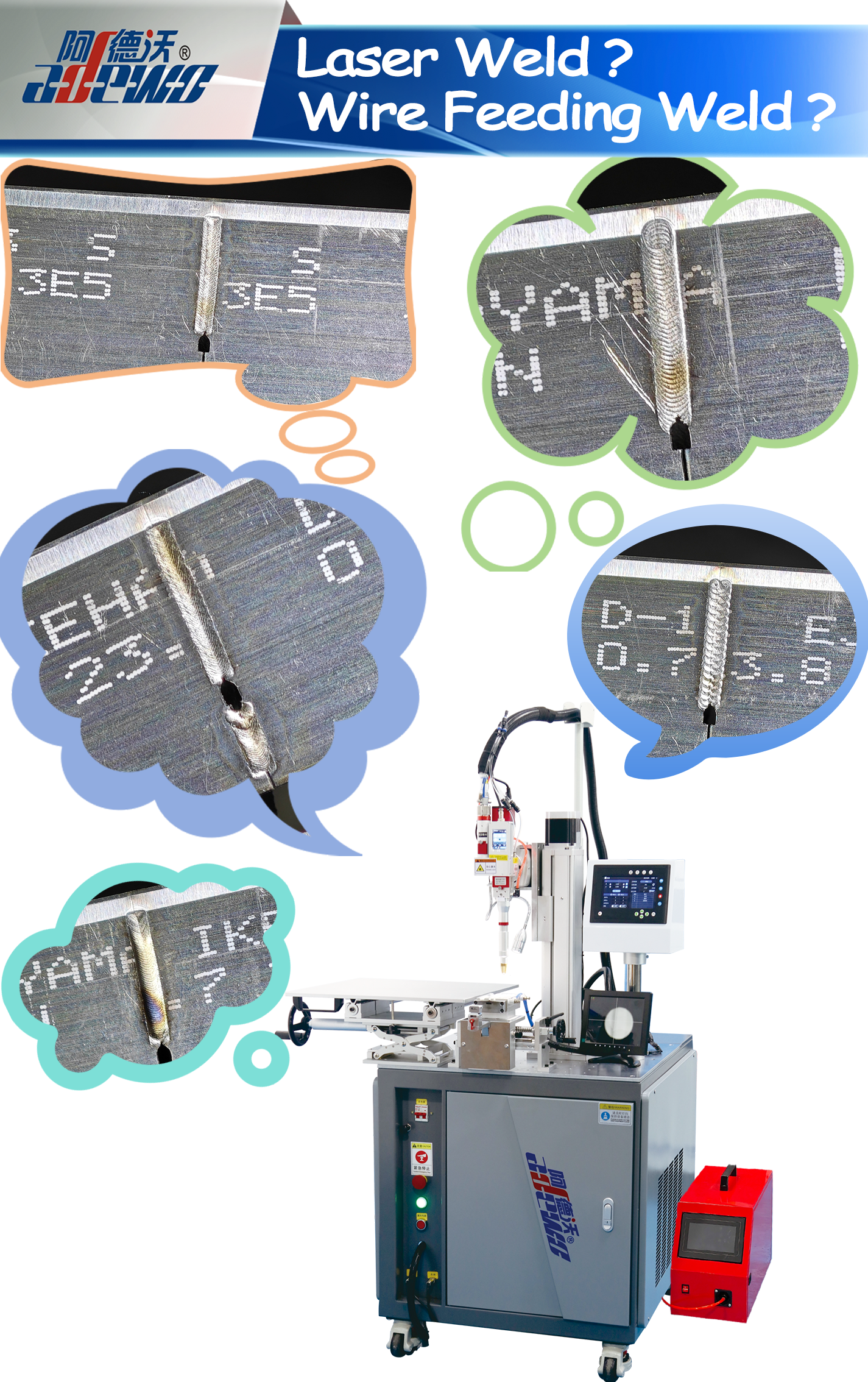 레이저 용접? 와이어 피딩 용접?